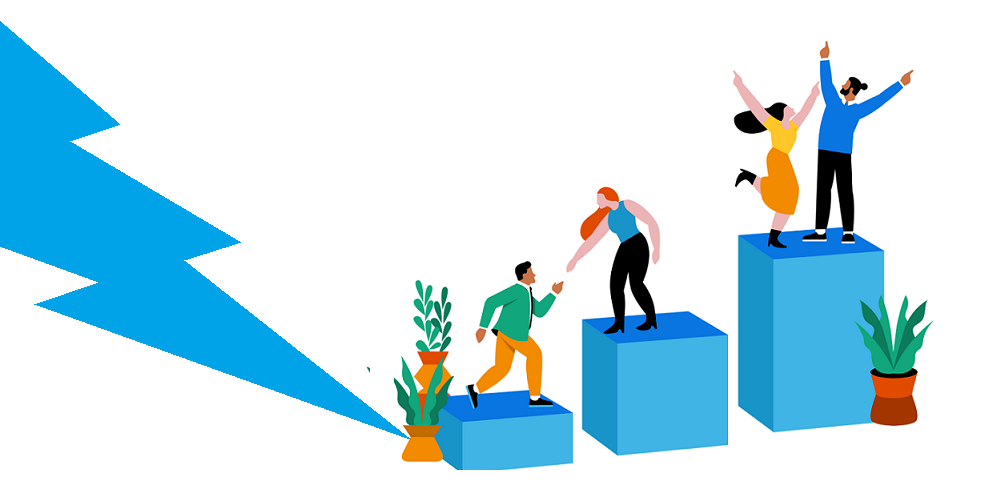 Software Developement